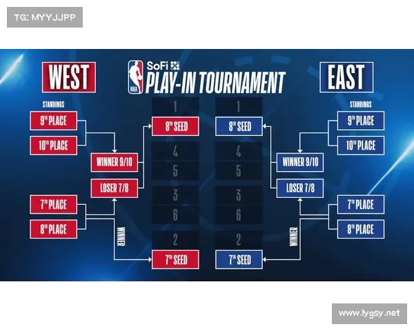 4月19日NBA附加赛竞彩预测分析 4月19日NBA附加赛竞彩预测分析